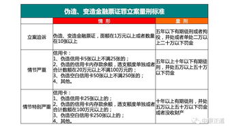 擅自发行股票债券属于(擅自发行股票债券属于什么案件)