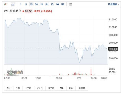 2023年全球将发生股灾(2023年中国股市暴跌)