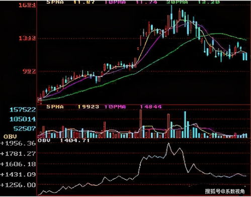 股票10转4突然少了8000元(10派30元,实际到账多少钱)