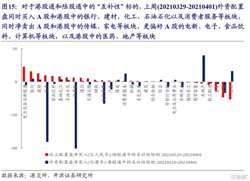 银行股一年中最佳买入时间(银行股哪个最值得投资)
