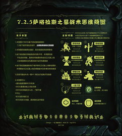 三株打法全篇(三株路打法技巧)