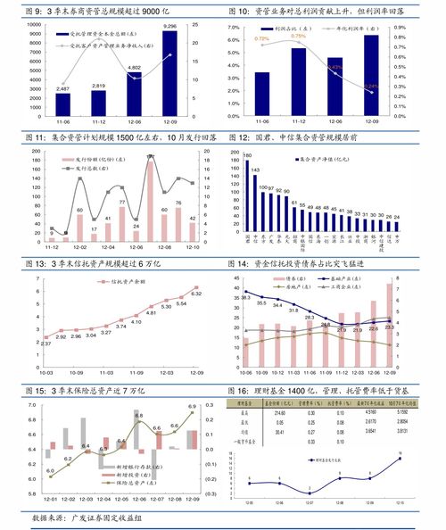 投资怎么占股(投资占股比例计算公式)
