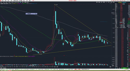 资金流入股价不涨是怎么回事(资金流进股价不怎么涨)