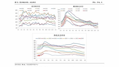 4元股票推荐(4元股票有哪些2020)