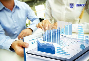 投资的两种方式(投资的多种方式)