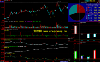 散户怎么炒股才能赚钱(散户炒股入门)