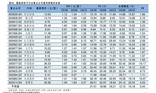 中国有几个股票(中国有几个股票交易)