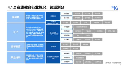 一级市场在哪里交易(一级市场是哪里)