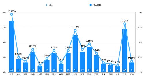 华新B股转H股进展(华新b股啥时候转h股)