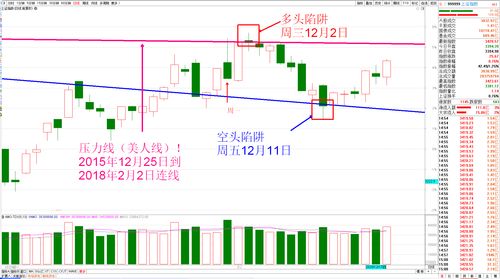 我经常使用的股市套利方法(我经常使用的股市套利方法有)