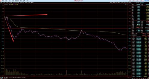 股票挣的钱是哪里来的(股票赚钱最终是赚谁的钱)