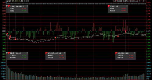 可转债一天能交易几次(可转债一天最多能涨幅多大)