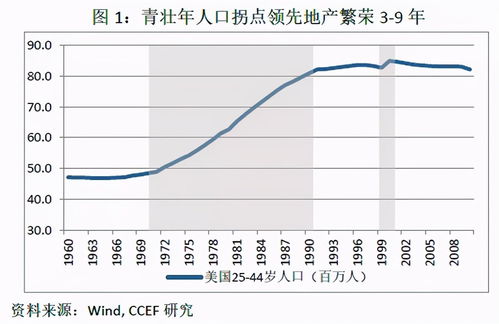 初入股市投入多少合适(初入股市投入多少合适赚钱)