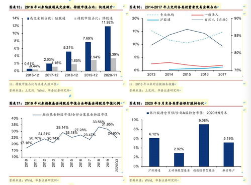 最具投资价值银行股(最具价值投资的银行股)