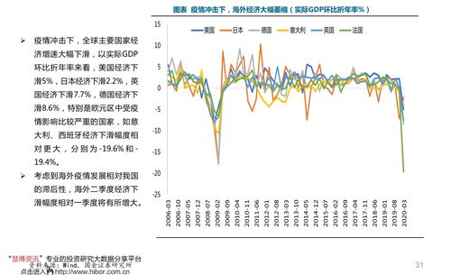 发行股票和债券属于什么(发行股票和债券属于什么活动)