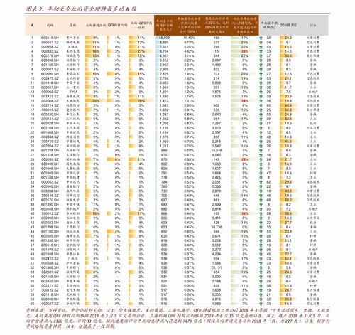 沪a股东号和深a股东号什么意思(沪深a股股东账号)