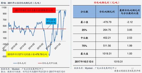 主板上市股价一般多少(主板上市一般几个涨停)