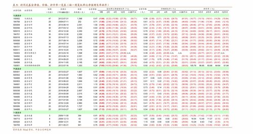 如何买股票网上开户(买股票网上开户安全吗)