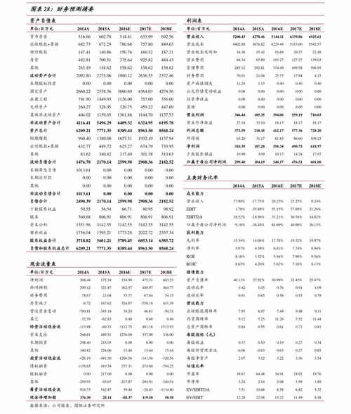 军工股票一览表(国防军工股票一览表)