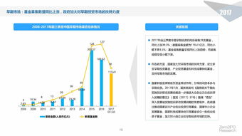 股权投资的三种方式(股权投资的三种方式是什么)