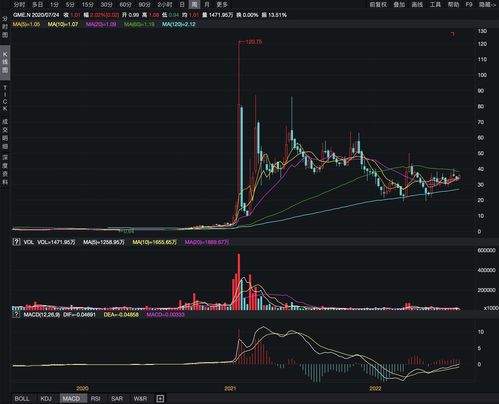股票哪一年开始有的(股票是哪一年上市的)