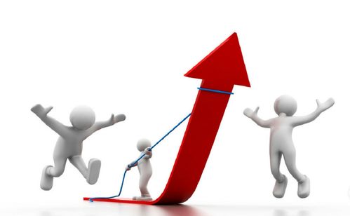 股票不亏本的3322建仓方法(股票建仓235法则)