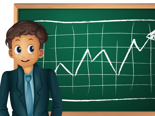 炒股k线图解大全(炒股入门知识k线图)