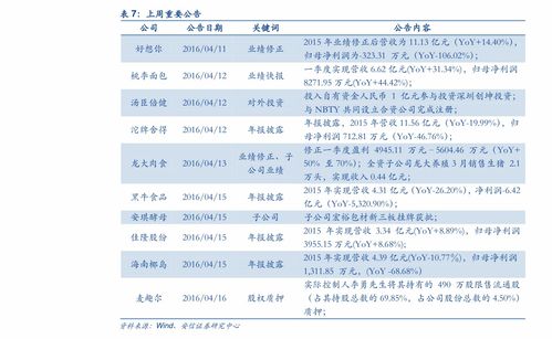 为什么炒股要看季线(炒股为什么要看周线)