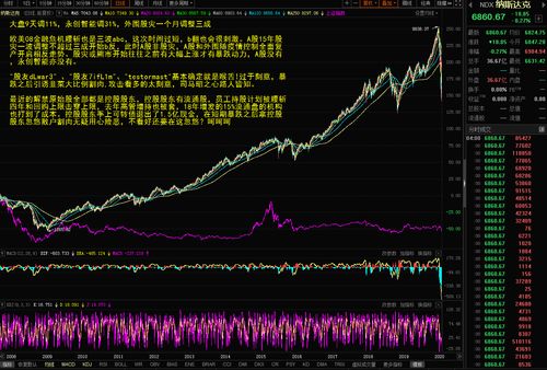 股票未来什么行业最有潜力(未来股票行业分析)