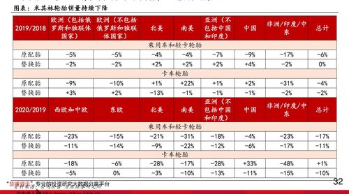 各个板块的龙头股票(各板块的龙头股票一览表2022)