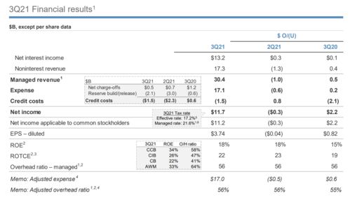 一万元股票买卖手续费多少(一万元股票买卖手续费多少)