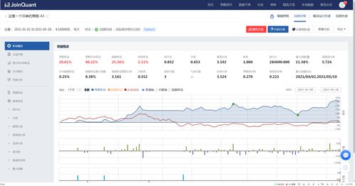 量化交易指标公式大全(量化交易指标公式源码)