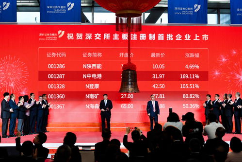 全面注册制主板交易规则(全面注册制打板)