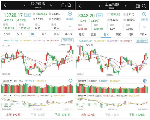 10转30股派3元是利好吗(10转3股派3元是利好还是利空)
