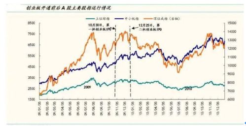 优质小盘券商股(优质小盘股股票名单)