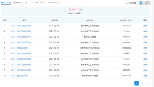 上市最低股票发行量(上市最低股票发行量是多少)