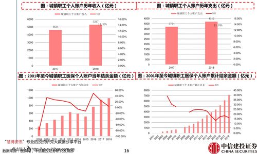 中国新三板上市公司数量(新三板目前有多少家企业上市)