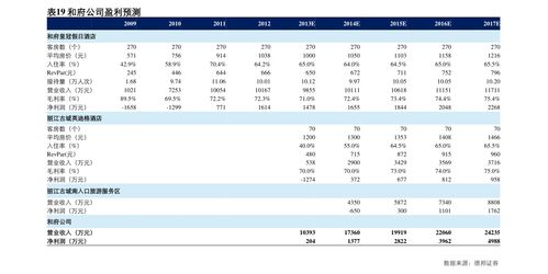 国产芯片龙头股票一览(芯片国产替代龙头股)