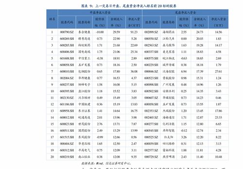 10万炒股复利表(股市复利10万到100万复利图)