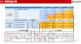 股票配股是赚还是亏(股票配股是好还是不好)
