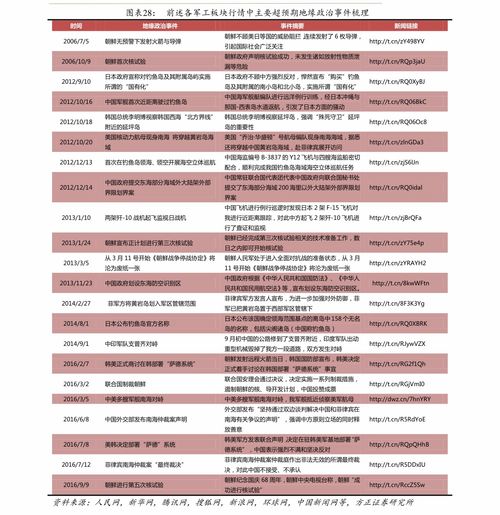 股市里一股是多少(一股股票是多少)