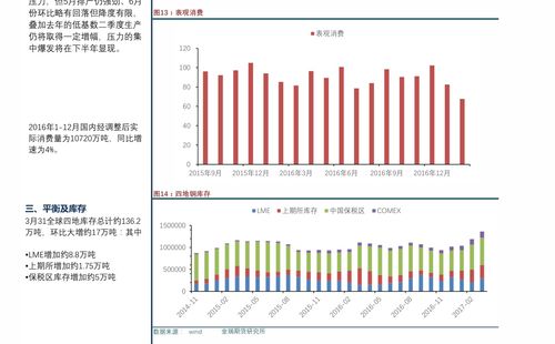 股票分红规则和时间(股票分红日期和规定)