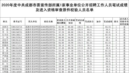 银行工作人员凭姓名可以查(银行工作人员凭姓名可以查到帐号吗)