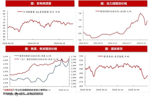 A股开始日期(a股什么时候开盘时间)