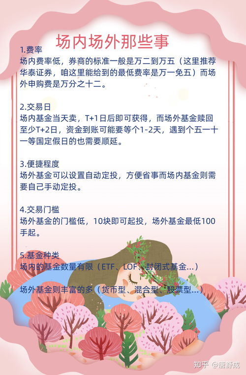a股集中竞价交易时间(股市集中竞价时间)