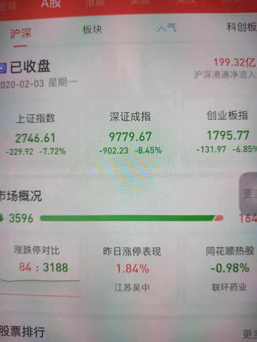 银监局的投诉电话12363(银监局的投诉电话广东省)