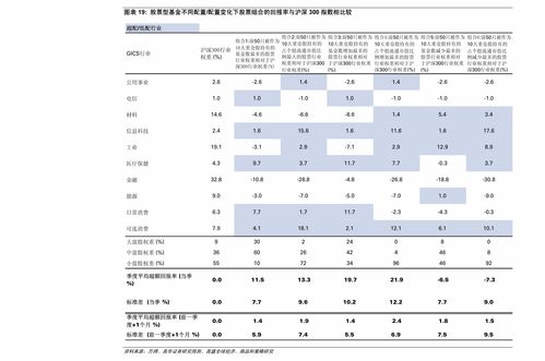 开户证券公司排名榜(十大证券公司哪个佣金最低)
