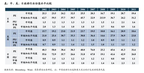 月休4天是按26天算工资吗(月休4天是按26天算工资吗,我多休三天怎么算)