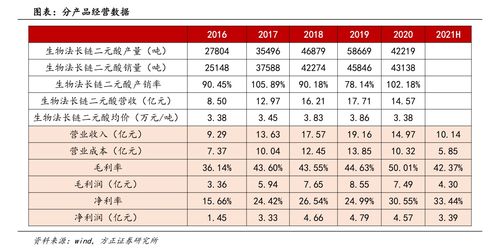 a股公司和b股的区别(a股b股上市公司)