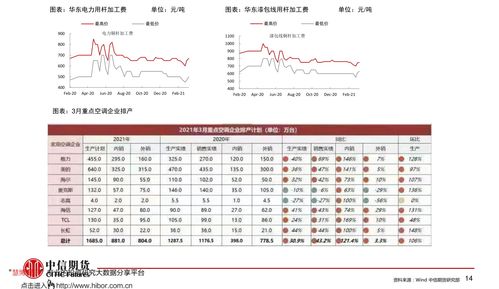 沪市股票一览表(沪市股票一览表及股价)